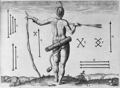 Indian Markings, engraved by Theodor de Bry by John White